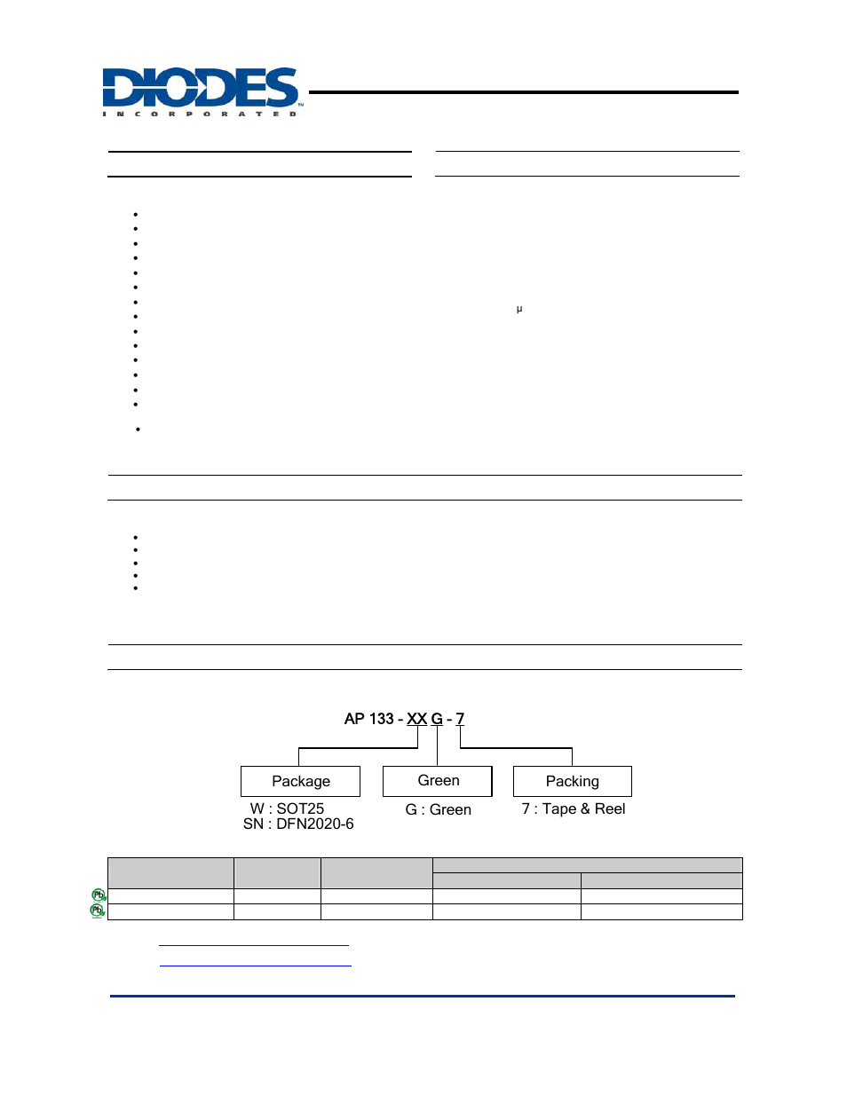 Diodes AP133 User Manual | 15 pages