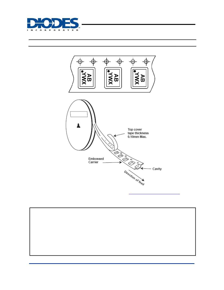 Ap133, Taping orientation | Diodes AP133 User Manual | Page 15 / 15