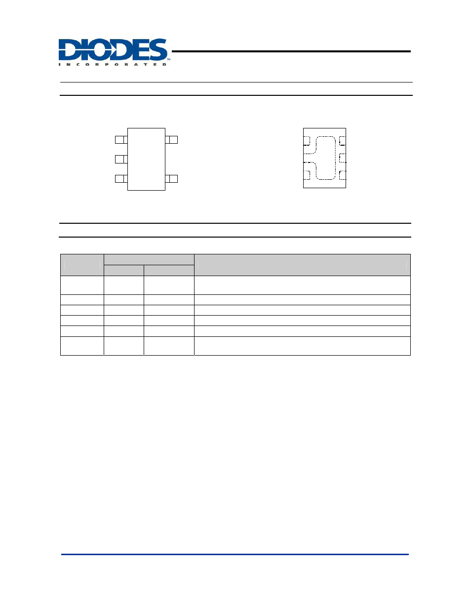 Ap133, Pin assignment, Pin descriptions | Diodes AP133 User Manual | Page 2 / 15