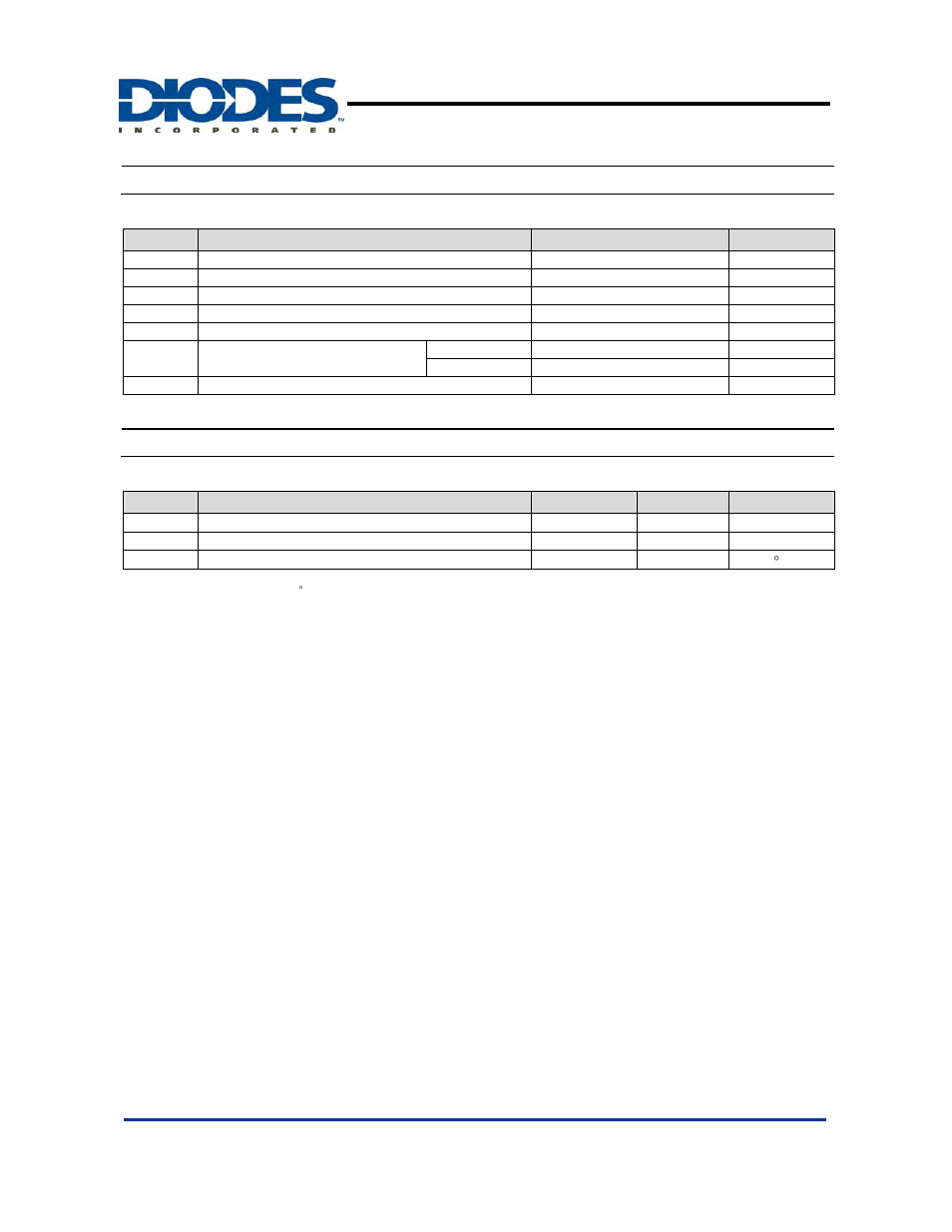 Ap133, Absolute maximum ratings, Recommended operating conditions | Diodes AP133 User Manual | Page 4 / 15