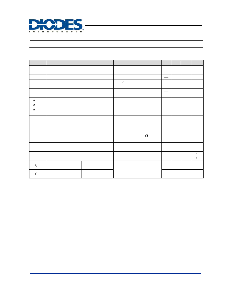Ap133, Electrical characteristics | Diodes AP133 User Manual | Page 5 / 15