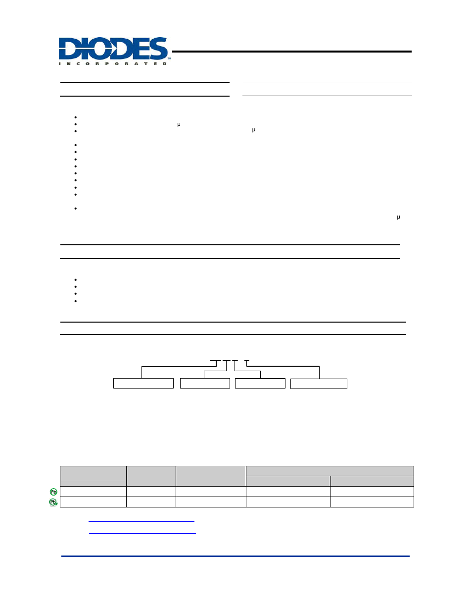 Diodes AP139 User Manual | 7 pages
