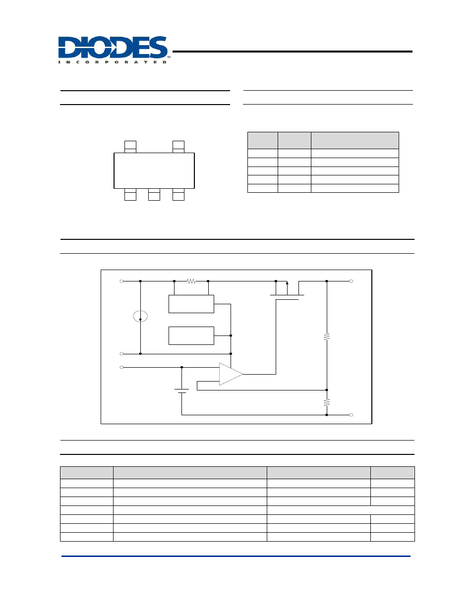 Ap139, Block diagram, Absolute maximum ratings | Pin assignments, Pin descriptions, 300ma low-noise cmos ldo | Diodes AP139 User Manual | Page 2 / 7