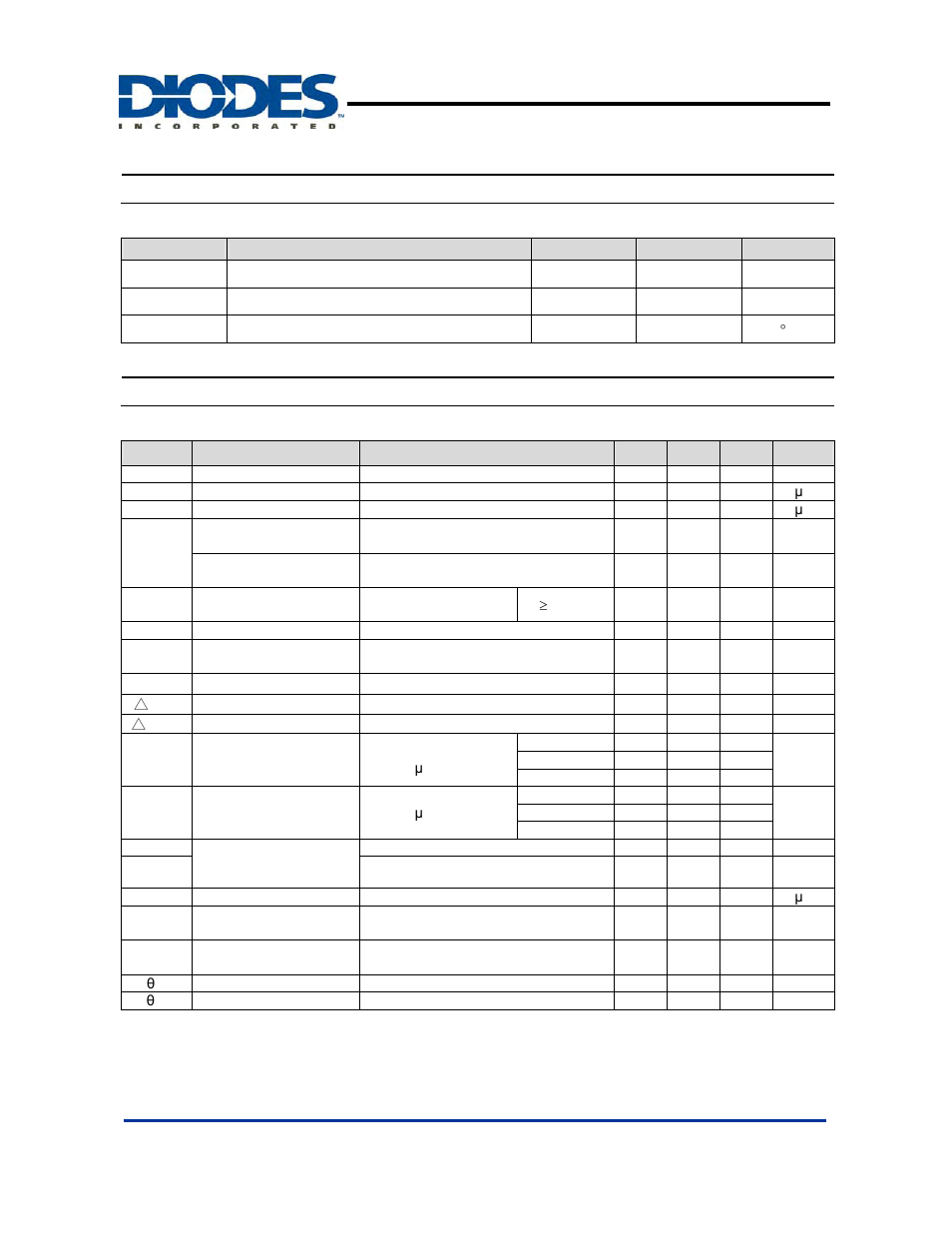 Ap139, Recommended operating conditions, Electrical characteristics | 300ma low-noise cmos ldo | Diodes AP139 User Manual | Page 3 / 7