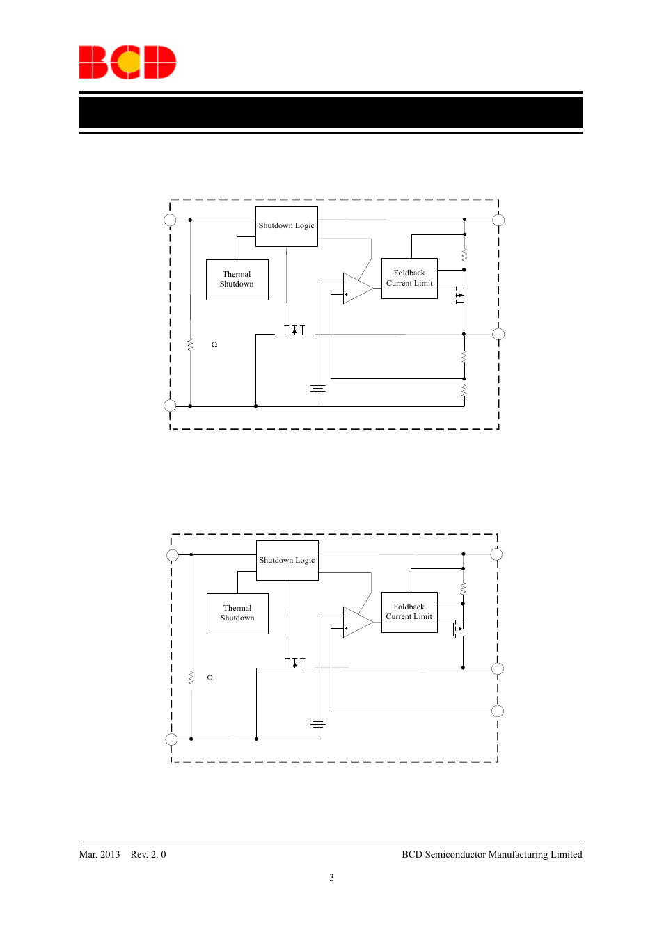 Data sheet, Functional block diagram | Diodes AP2112 User Manual | Page 3 / 21