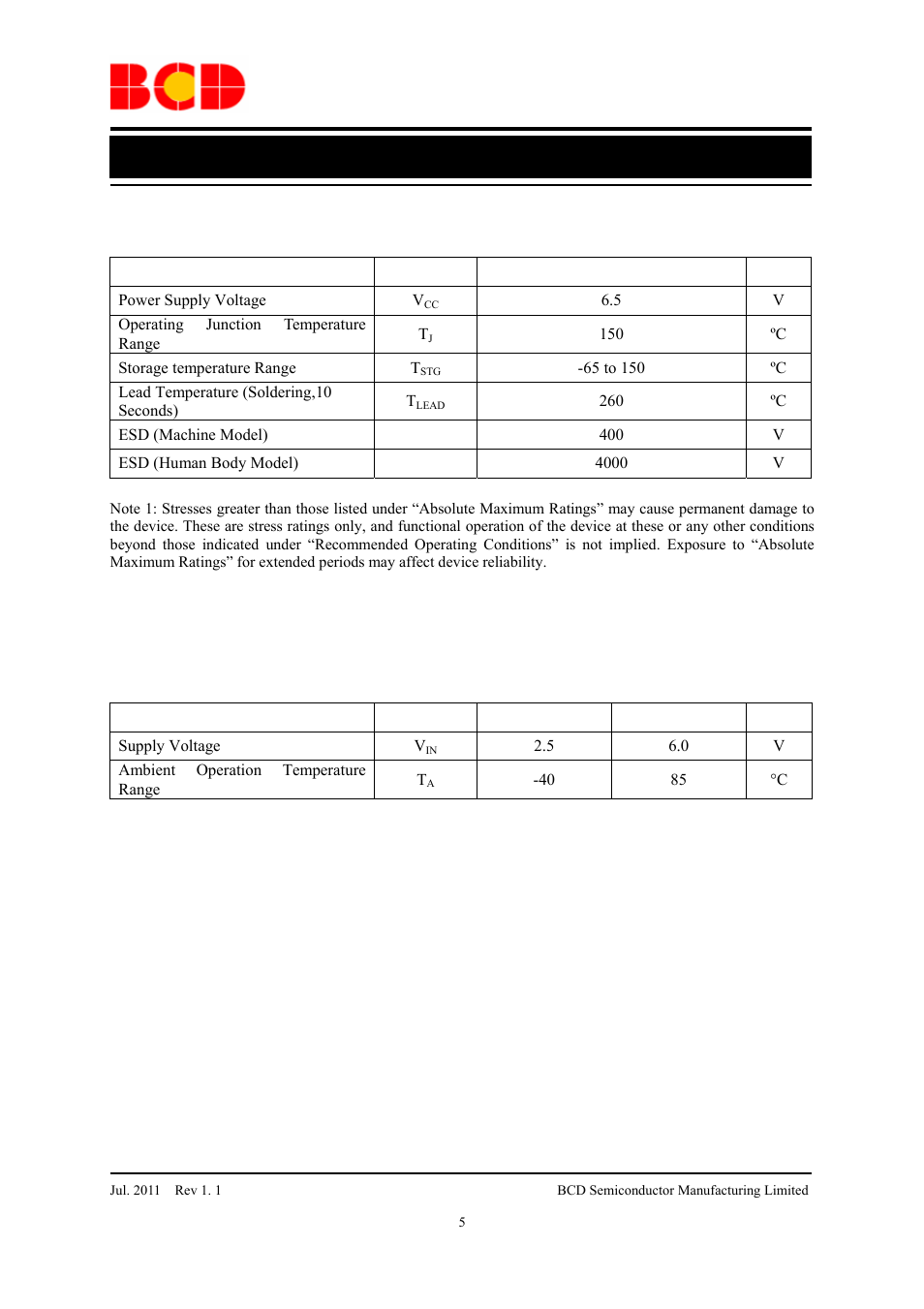 Preliminary datasheet, Recommended operating conditions | Diodes AP2115 User Manual | Page 5 / 19