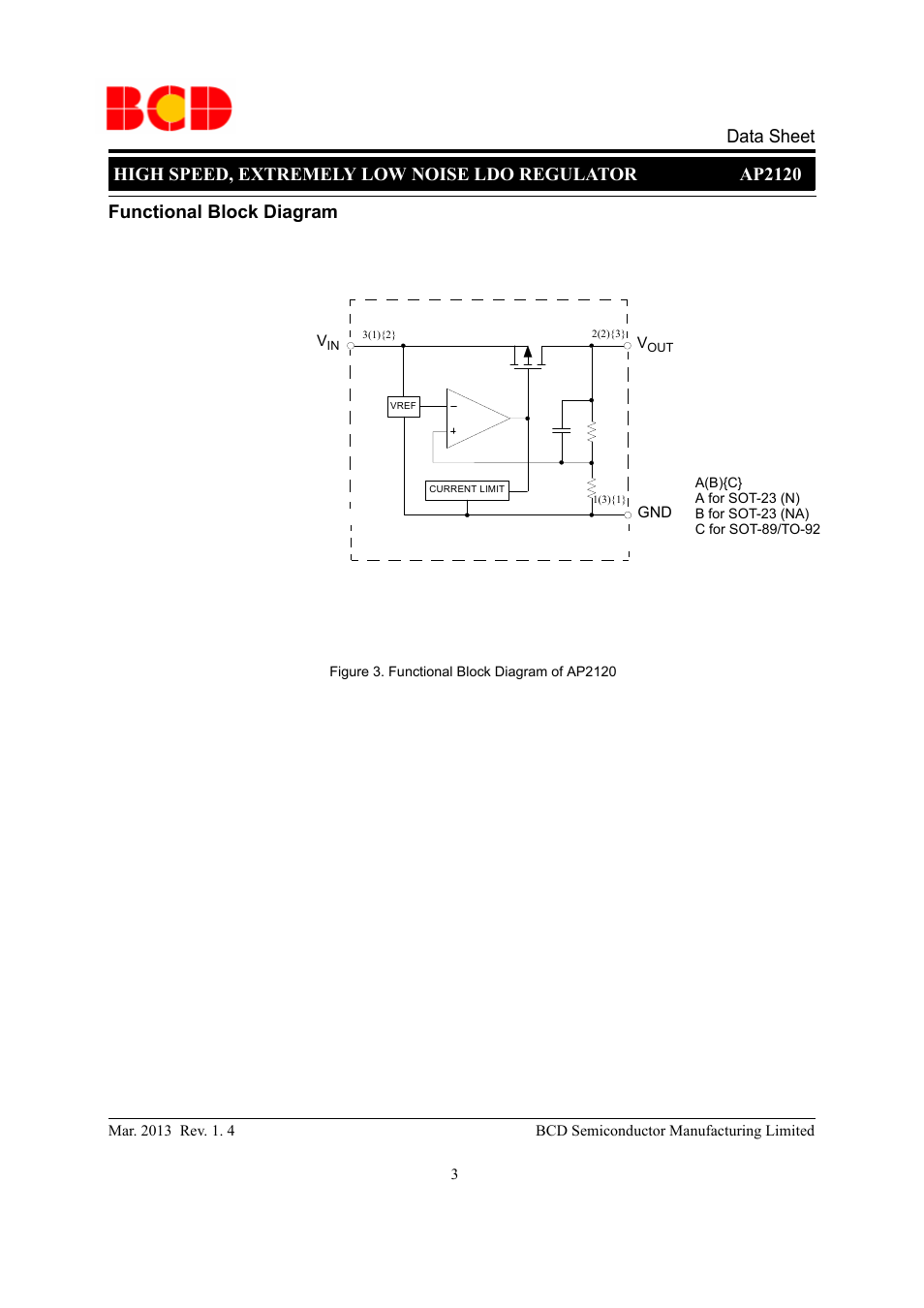Data sheet | Diodes AP2120 User Manual | Page 3 / 27