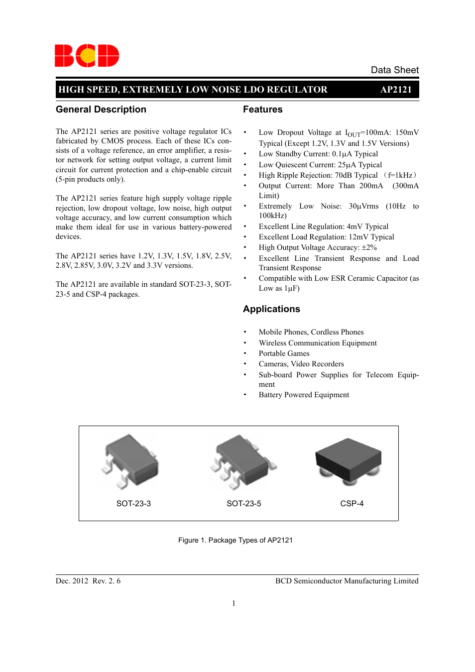 Diodes AP2121 User Manual | 29 pages
