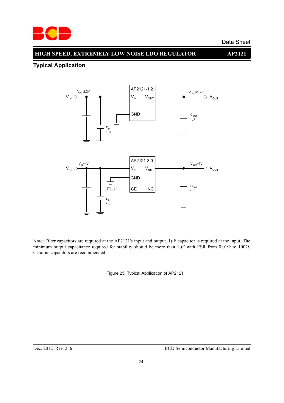 Data sheet | Diodes AP2121 User Manual | Page 24 / 29