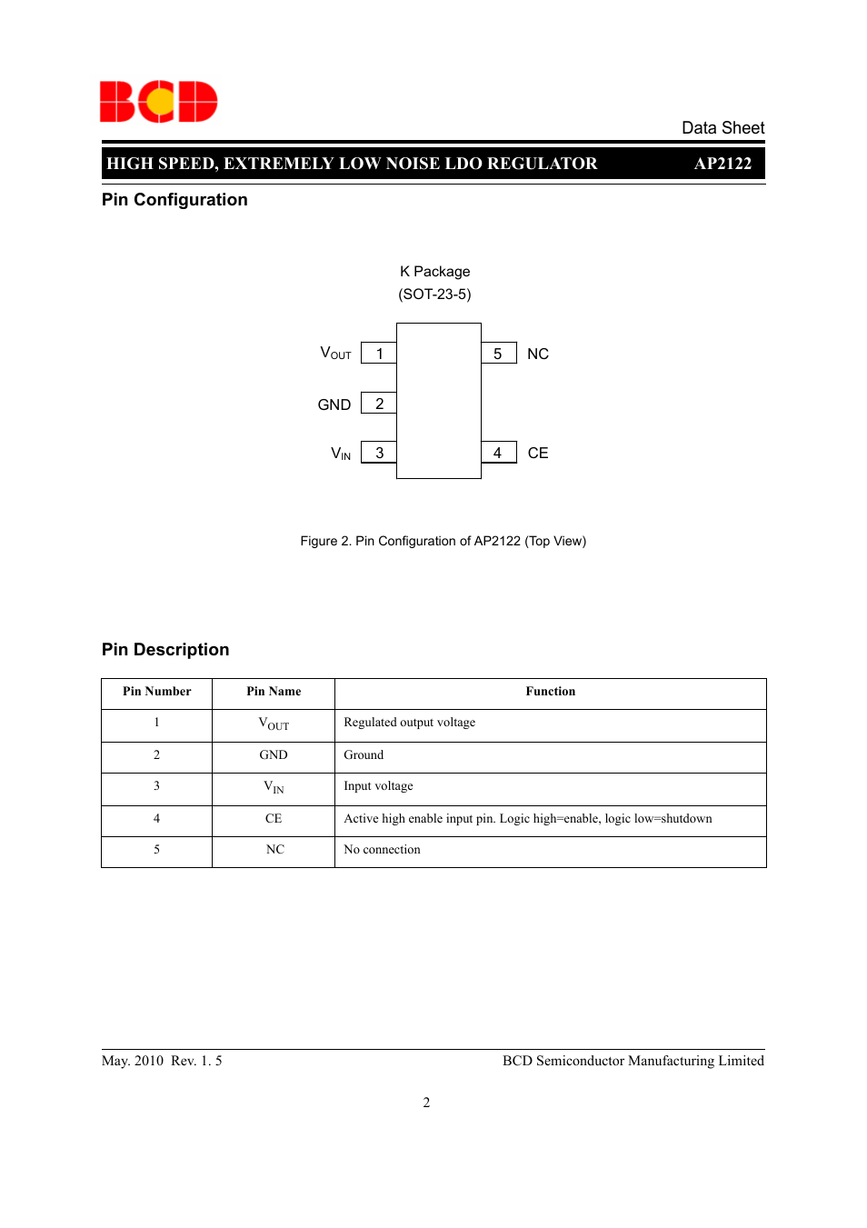 Data sheet, Pin description | Diodes AP2122 User Manual | Page 2 / 20