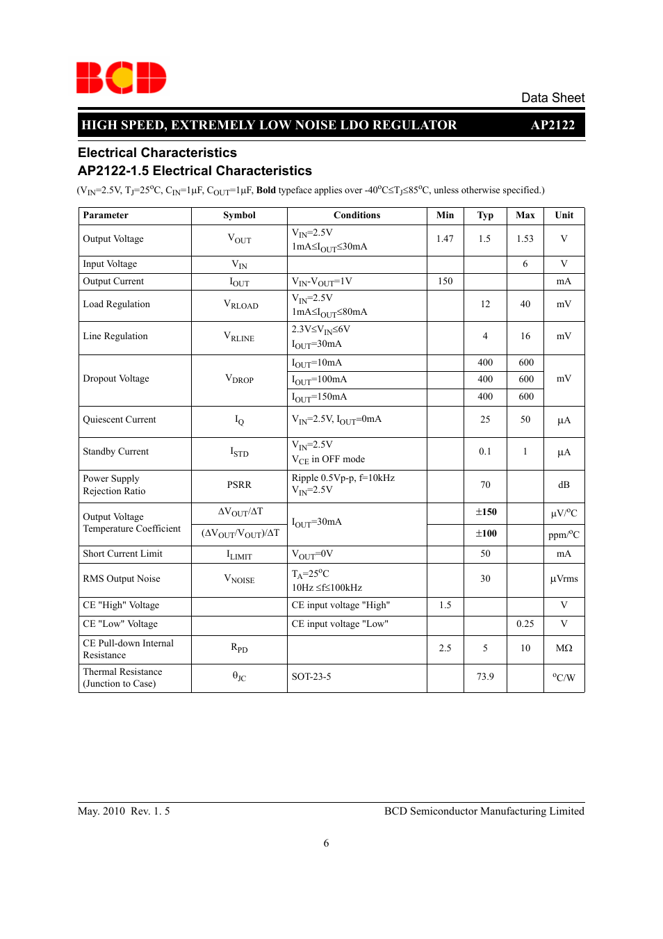 Data sheet | Diodes AP2122 User Manual | Page 6 / 20