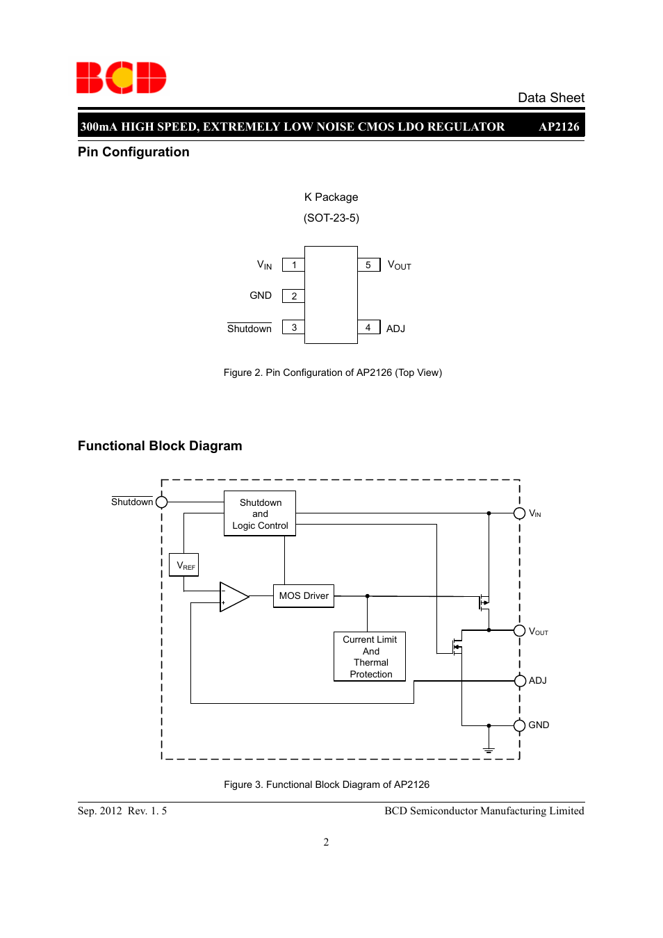 Data sheet, Pin configuration functional block diagram | Diodes AP2126 User Manual | Page 2 / 12