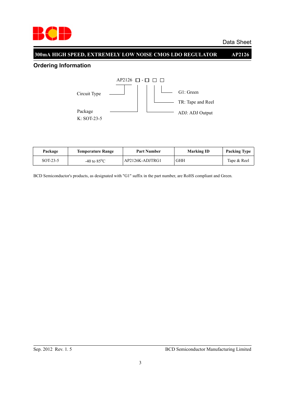 Data sheet, Ordering information | Diodes AP2126 User Manual | Page 3 / 12