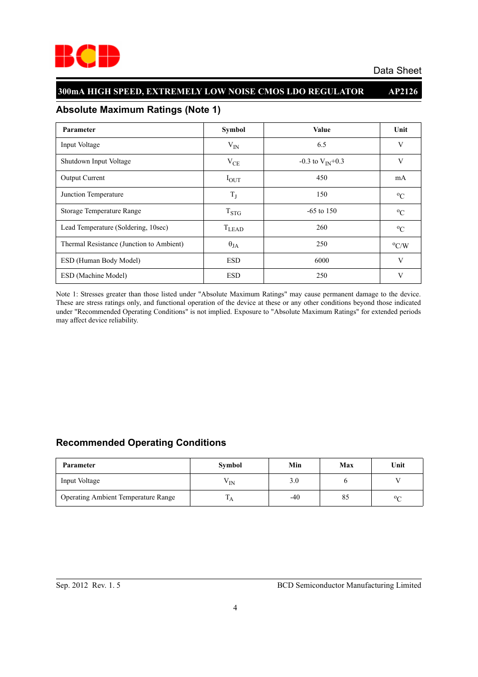 Data sheet, Recommended operating conditions | Diodes AP2126 User Manual | Page 4 / 12