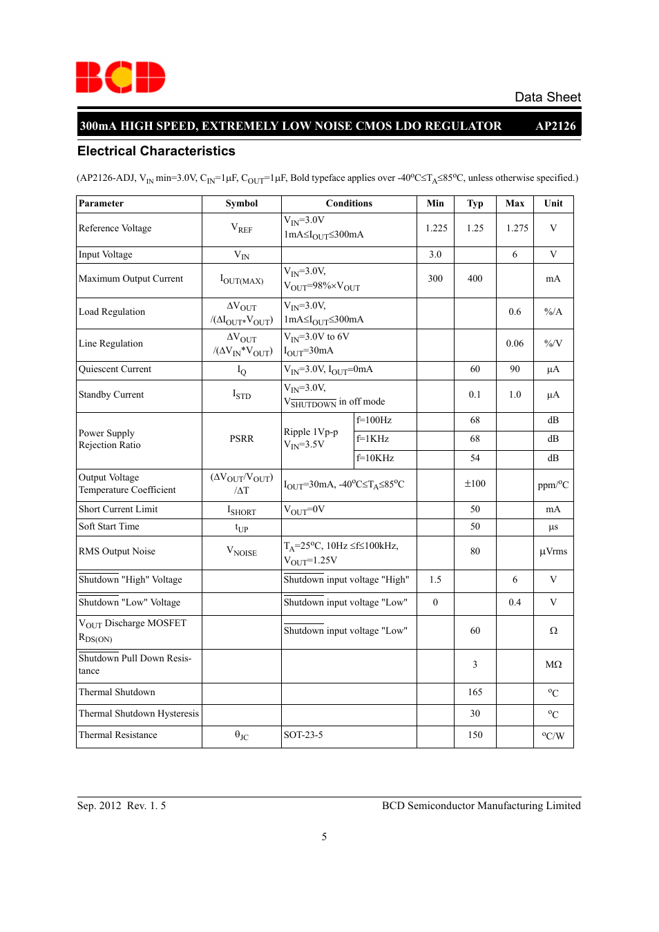 Data sheet, Electrical characteristics | Diodes AP2126 User Manual | Page 5 / 12