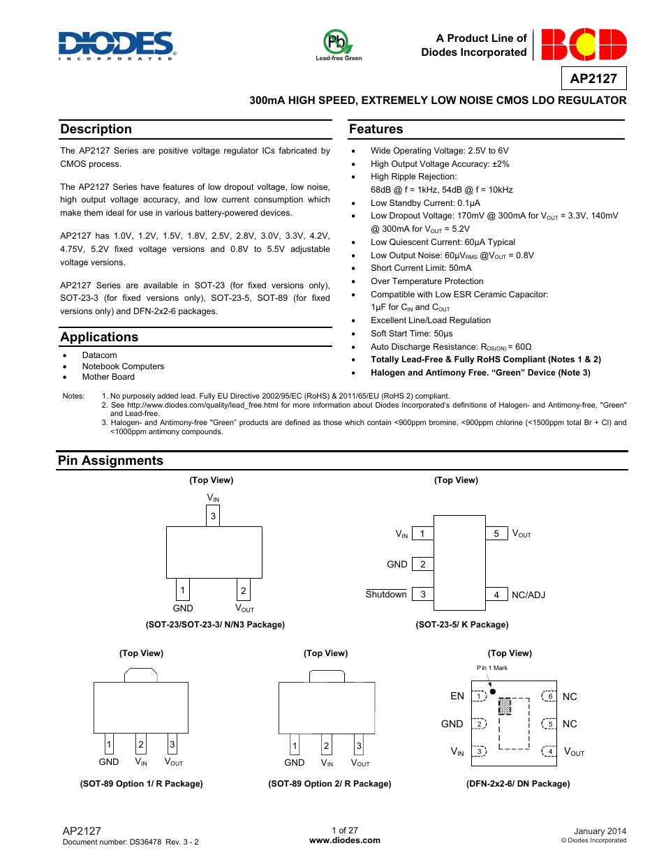 Diodes AP2127 User Manual | 27 pages