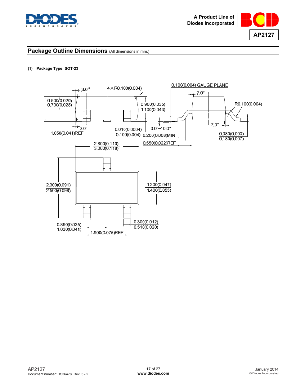 Ap2127, Package outline dimensions | Diodes AP2127 User Manual | Page 17 / 27