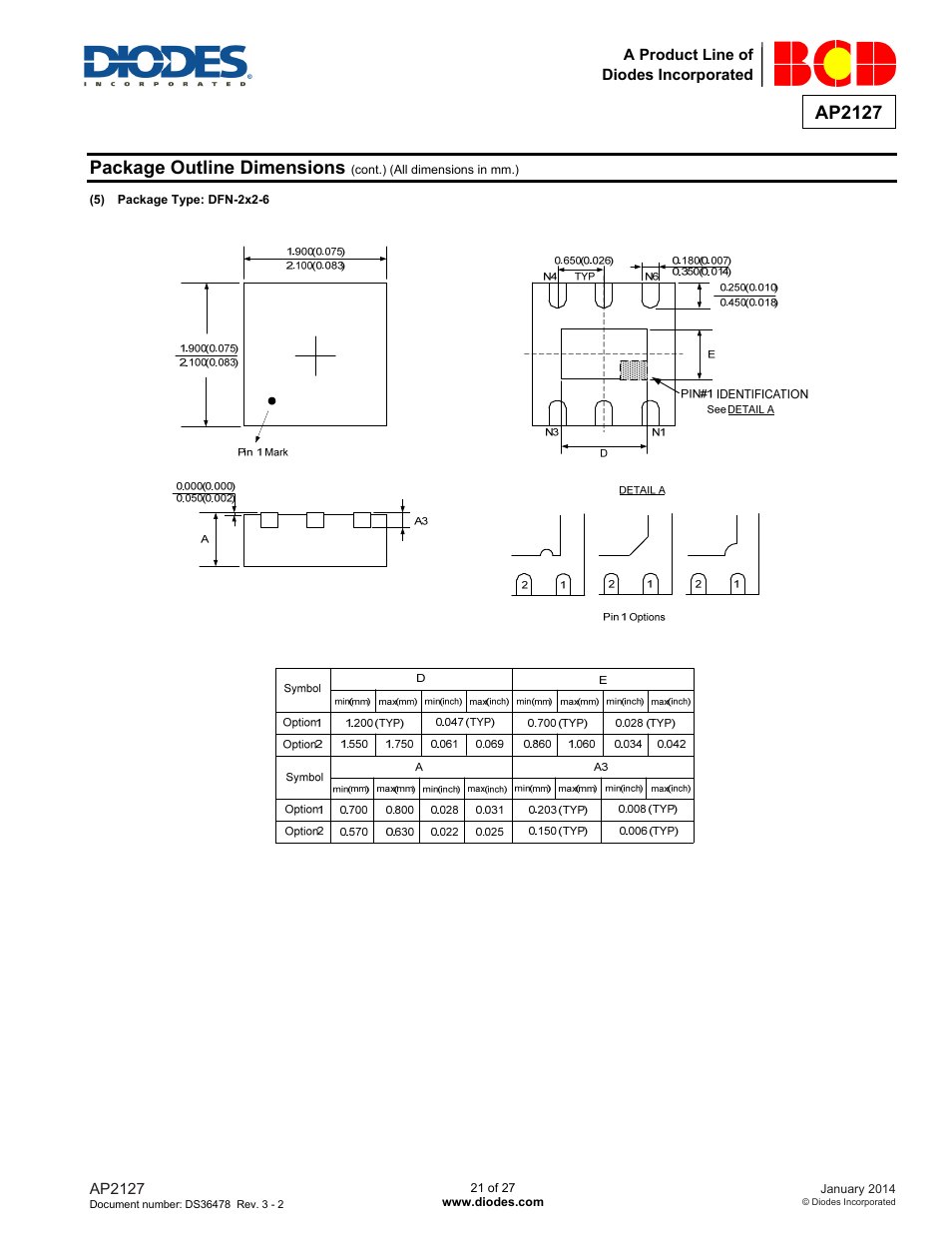 Ap2127, Package outline dimensions | Diodes AP2127 User Manual | Page 21 / 27