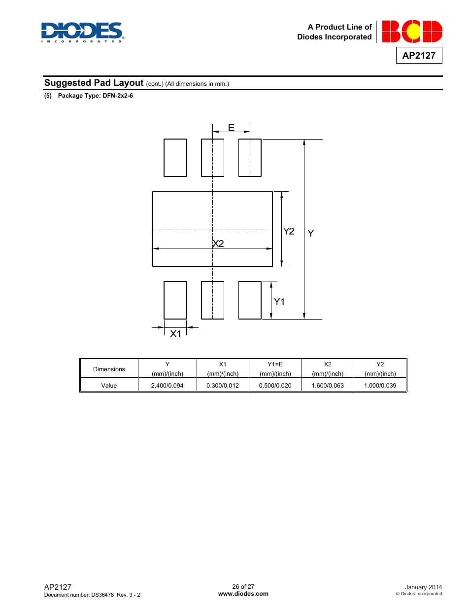 Ap2127, Suggested pad layout | Diodes AP2127 User Manual | Page 26 / 27