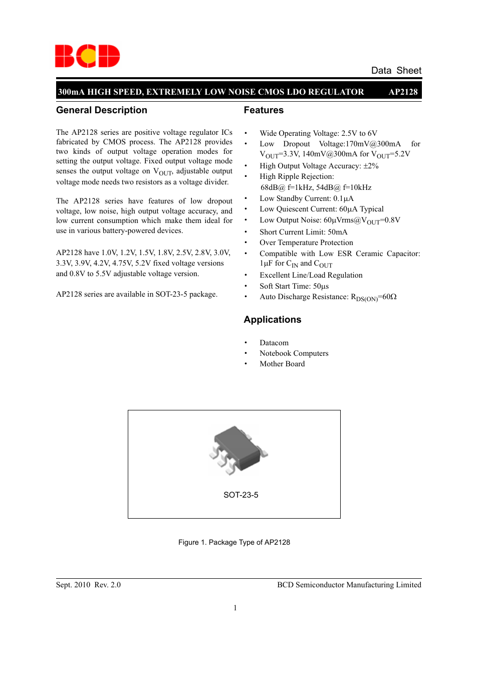 Diodes AP2128 User Manual | 21 pages