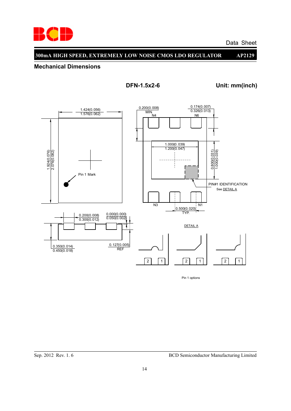 Data sheet, Mechanical dimensions dfn-1.5x2-6 unit: mm(inch) | Diodes AP2129 User Manual | Page 14 / 16