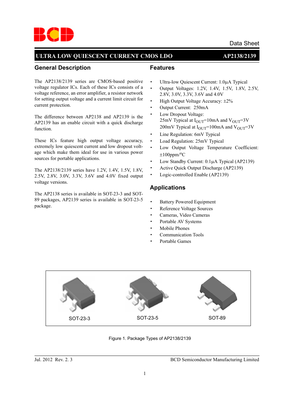 Diodes AP2138/2139 User Manual | 25 pages