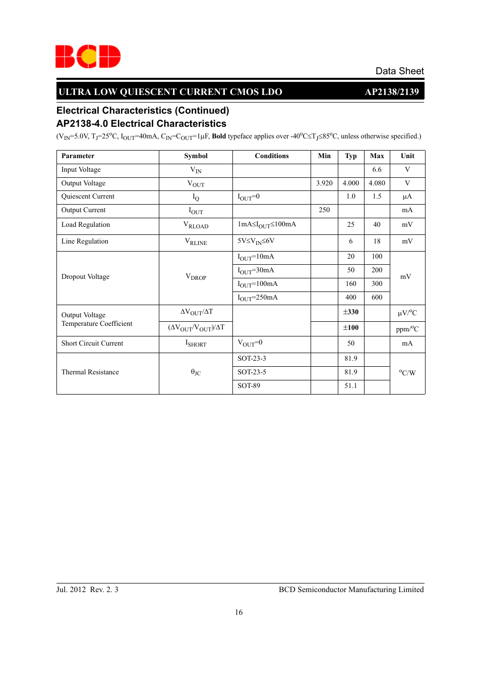 Diodes AP2138/2139 User Manual | Page 16 / 25