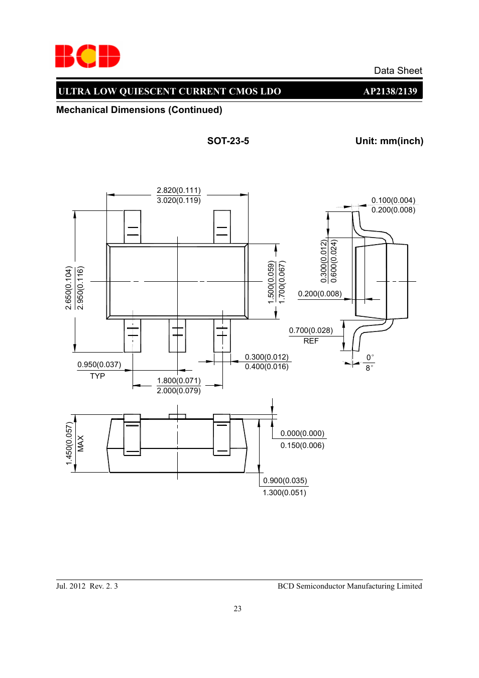 Diodes AP2138/2139 User Manual | Page 23 / 25