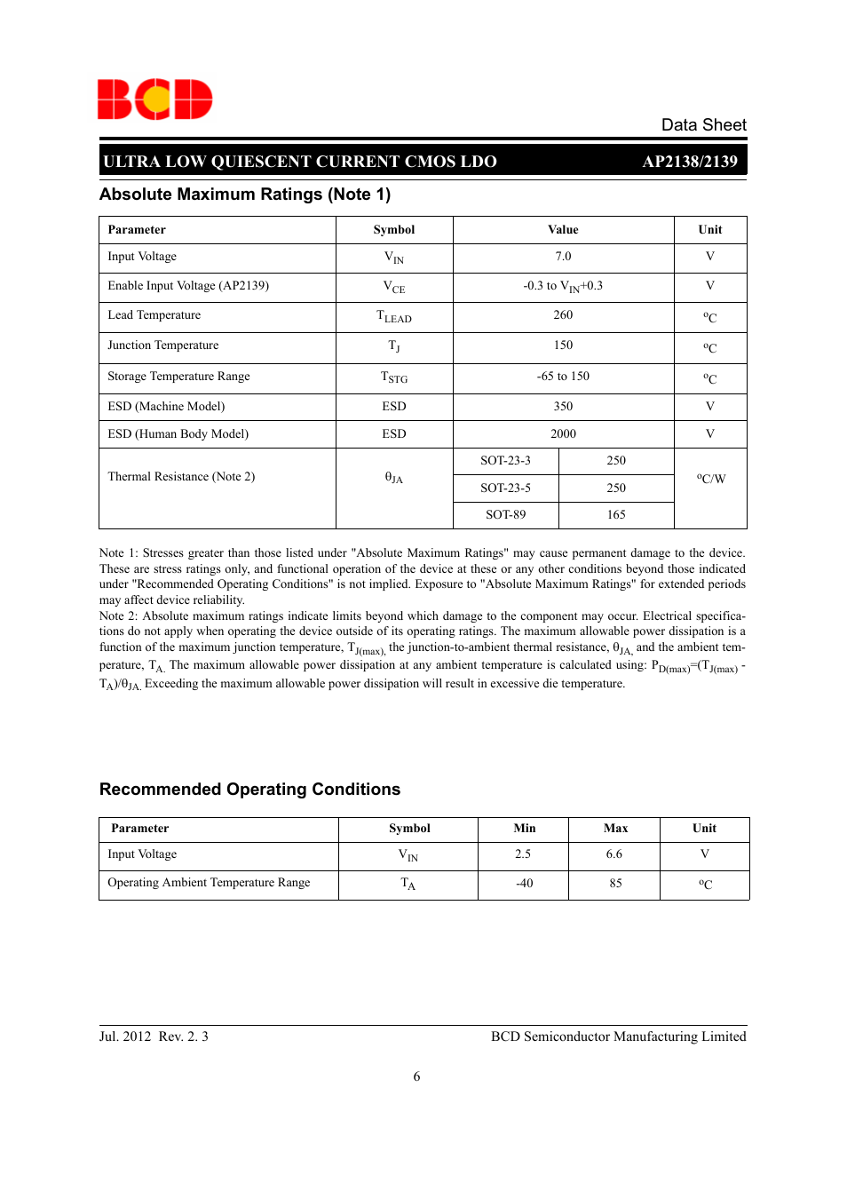 Recommended operating conditions | Diodes AP2138/2139 User Manual | Page 6 / 25