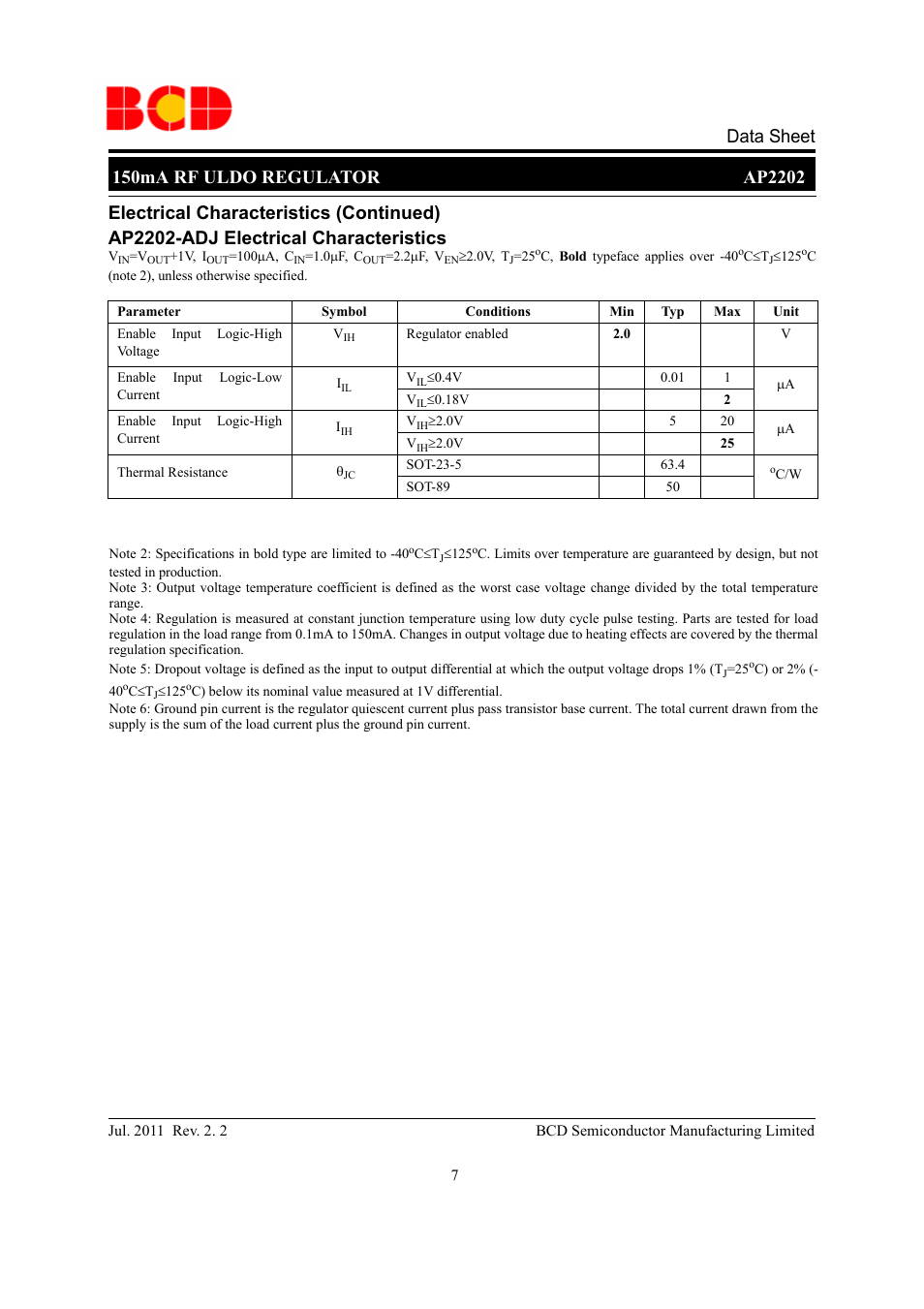 Electrical characteristics (continued), Ap2202-adj electrical characteristics | Diodes AP2202 User Manual | Page 7 / 27