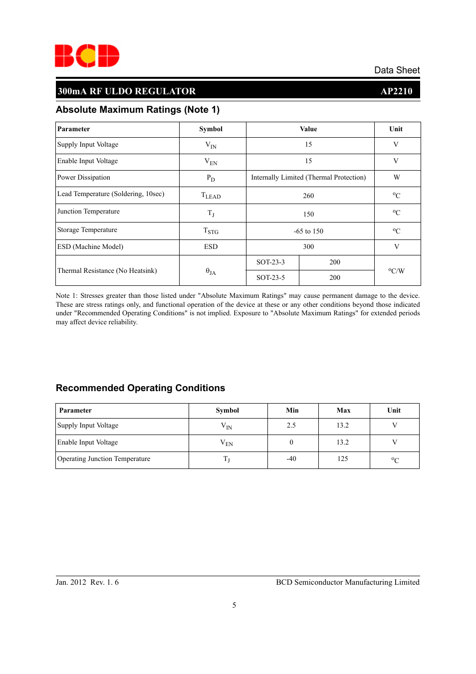 Diodes AP2210 User Manual | Page 5 / 31