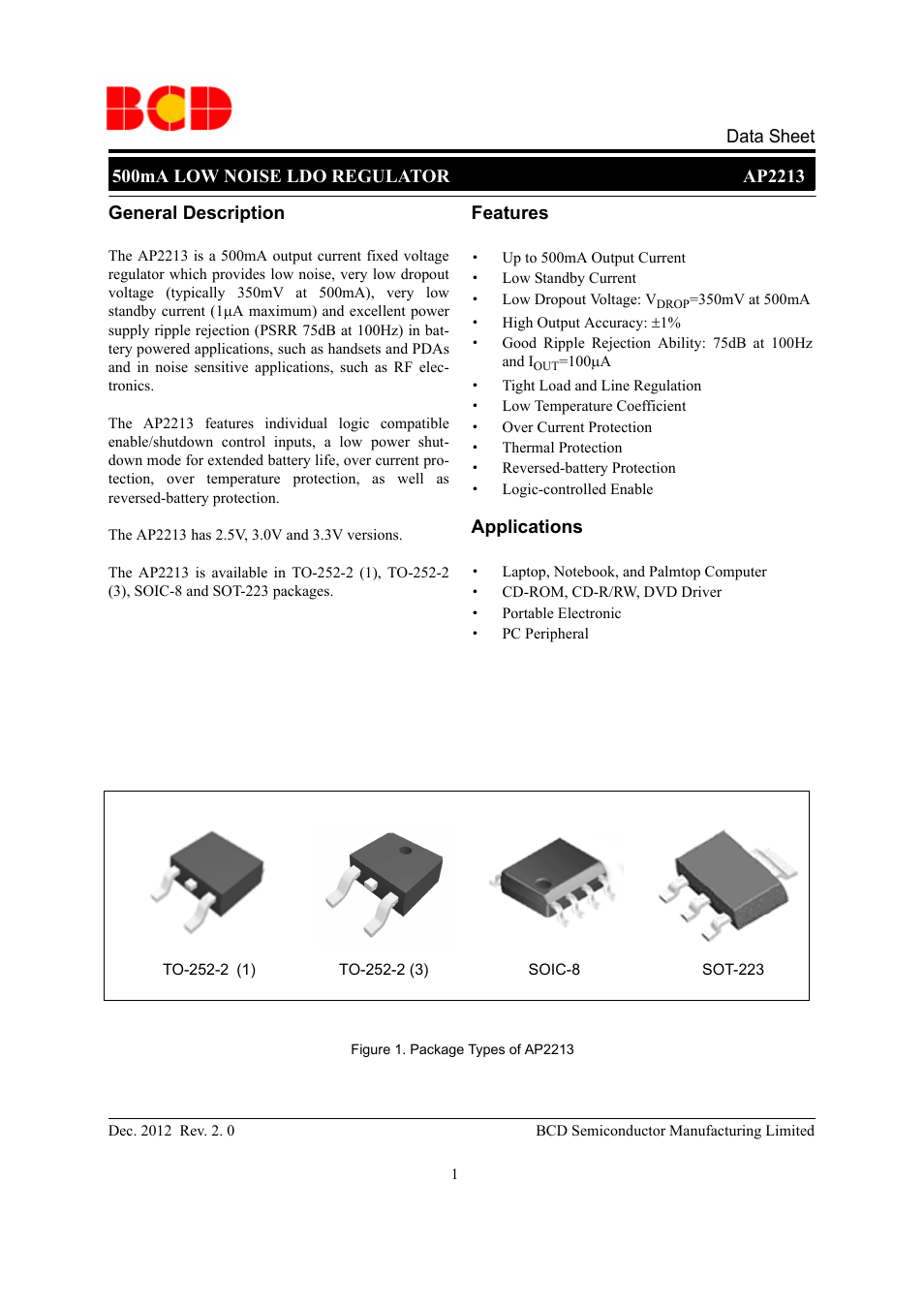 Diodes AP2213 User Manual | 22 pages