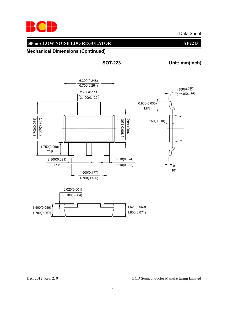 Diodes AP2213 User Manual | Page 21 / 22