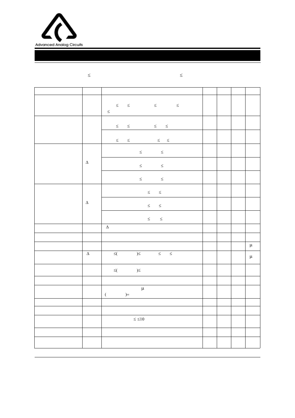 Electrical characteristics | Diodes AP2317 User Manual | Page 6 / 14