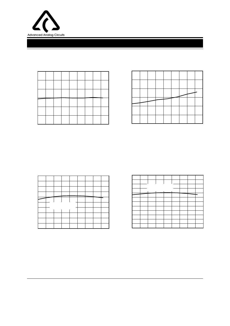 Typical performance characteristics, Figure 5. load regulation vs. junction temperature, Figure 4. line regulation vs. junction temperature | Figure 7. output voltage vs. junction temperature | Diodes AP2317 User Manual | Page 7 / 14