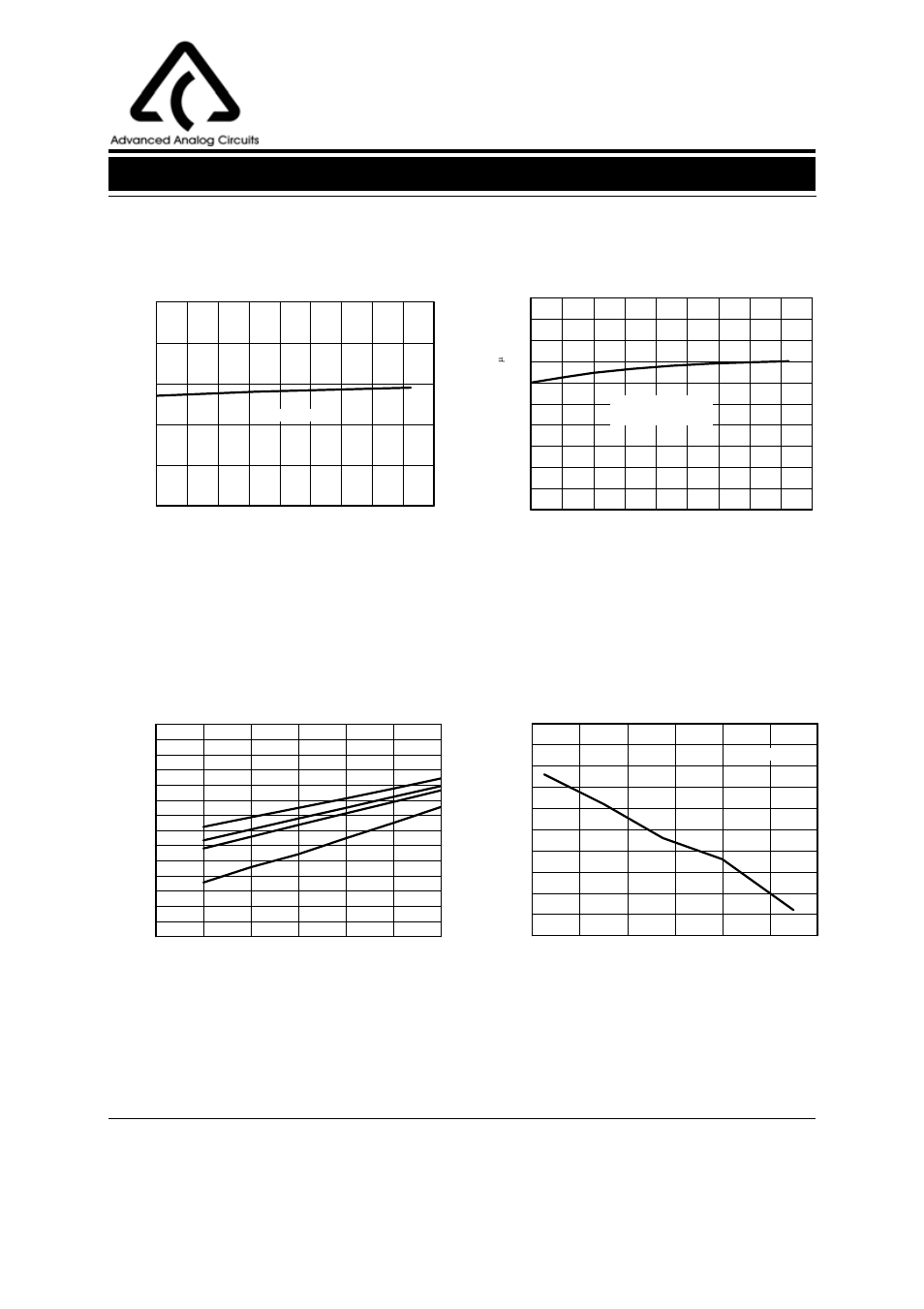 Typical performance characteristics (continued), Figure 11. maximum power dissipation, Figure 10. dropout voltage vs. output current | Diodes AP2317 User Manual | Page 8 / 14