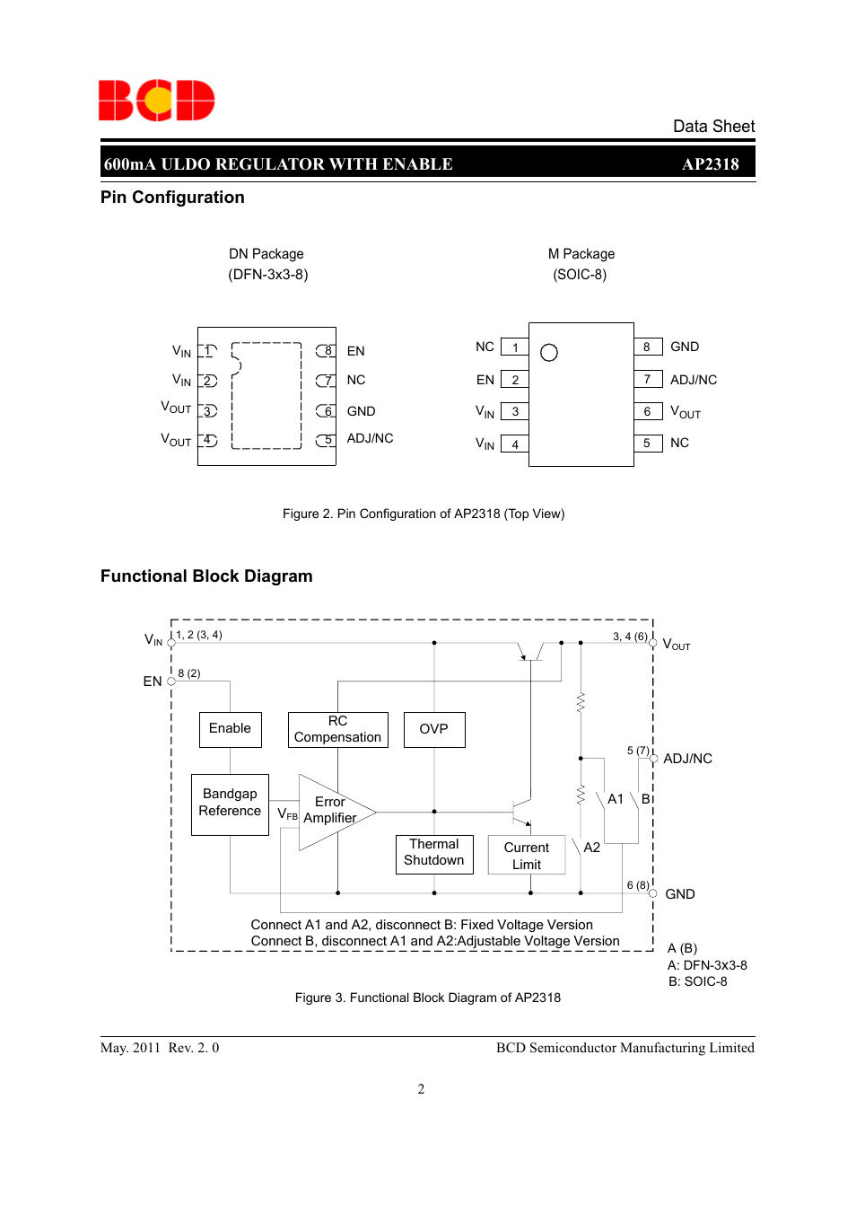 Pin configuration functional block diagram | Diodes AP2318 User Manual | Page 2 / 16