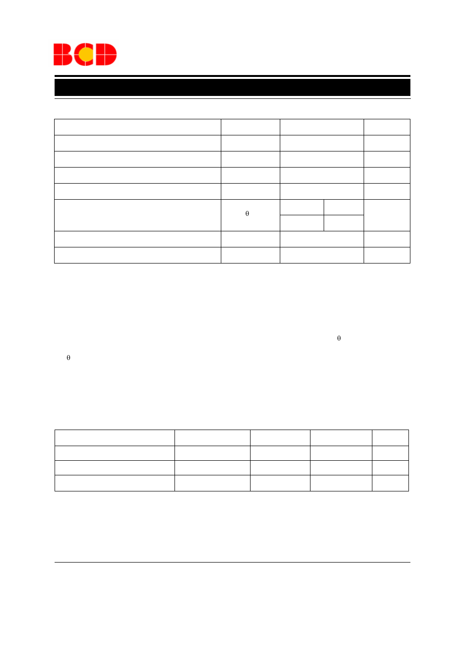 Recommended operating conditions | Diodes AP2318A User Manual | Page 5 / 13