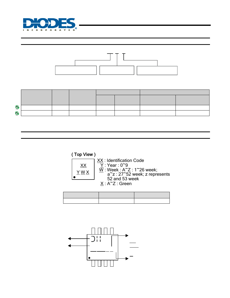 Ap7165 | Diodes AP7165 User Manual | Page 11 / 15