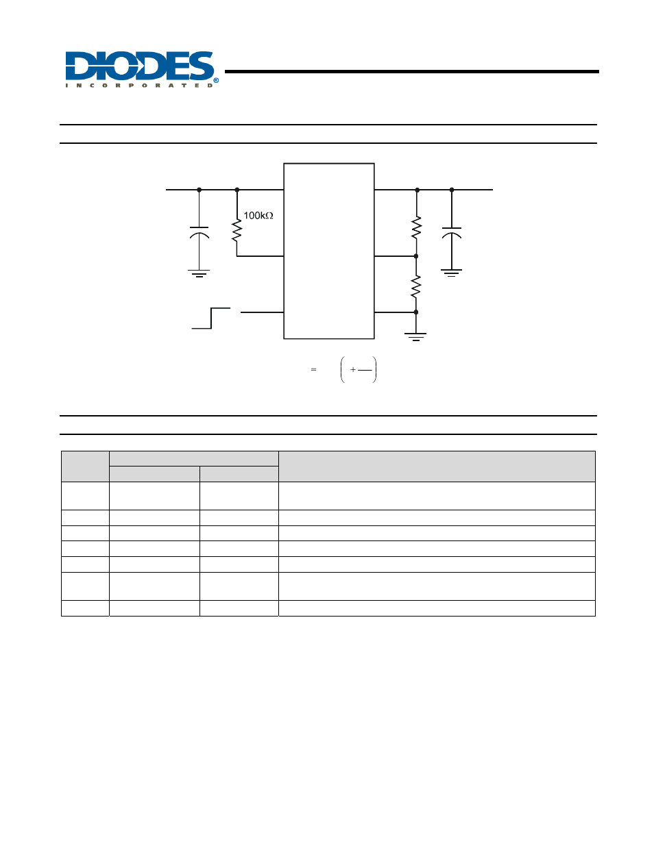 Ap7165, 600ma low dropout regulator with pok, Typical application circuit | Pin descriptions | Diodes AP7165 User Manual | Page 2 / 15