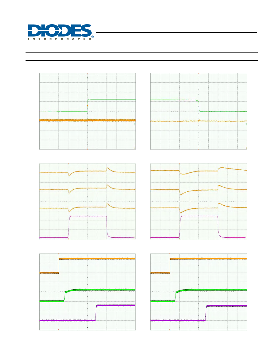 Ap7167, 2a low dropout regulator with pok, Typical performance characteristics | Diodes AP7167 User Manual | Page 7 / 14