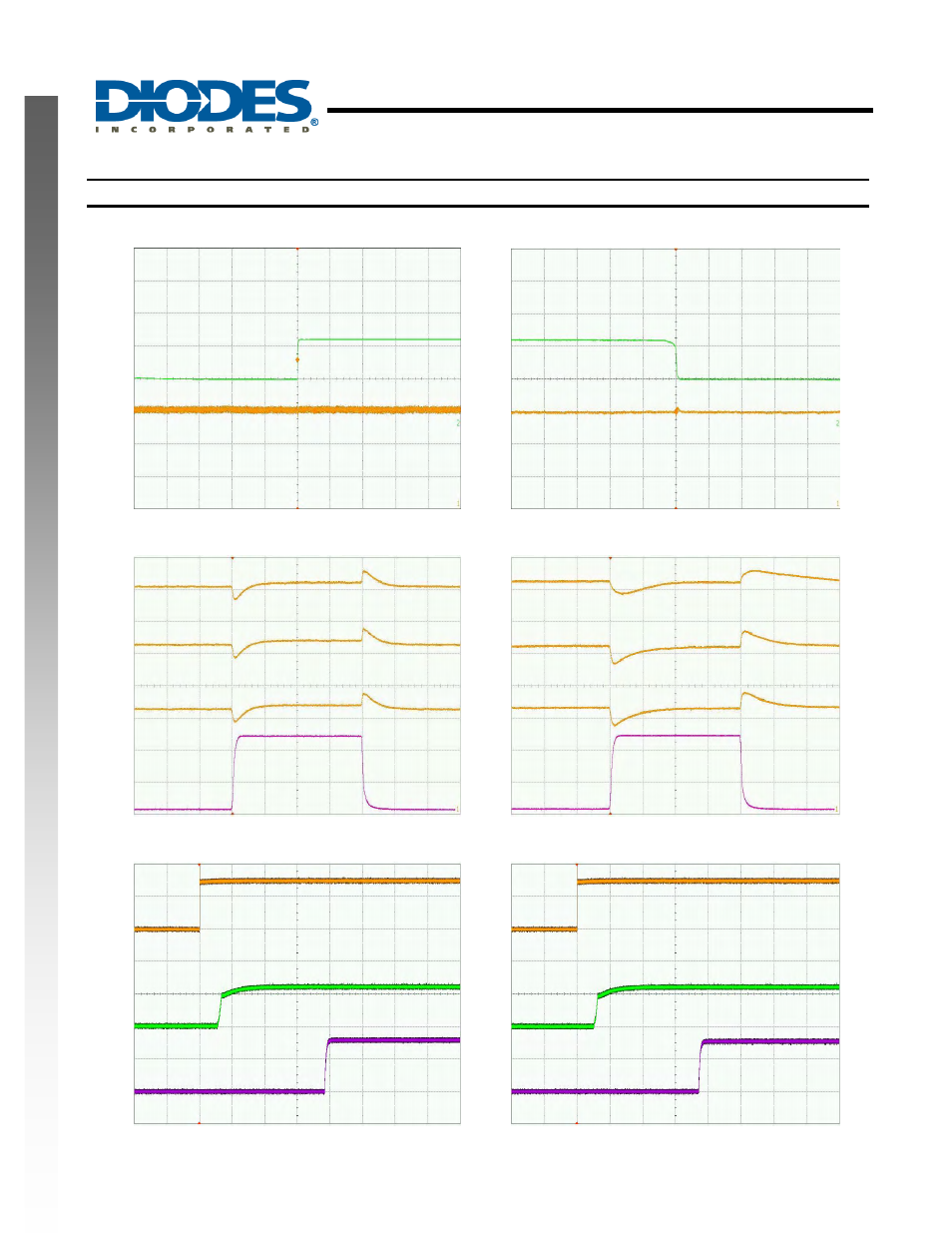 Ap7168, 2a low dropout regulator with pok, New prod uc t typical performance characteristics | Diodes AP7168 User Manual | Page 6 / 11
