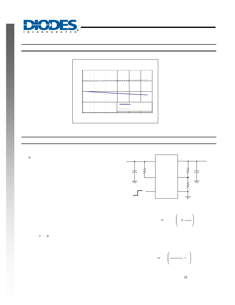 Ap7168, 2a low dropout regulator with pok, New prod uc t typical performance characteristics | R1 v v, 1 v v r r | Diodes AP7168 User Manual | Page 7 / 11