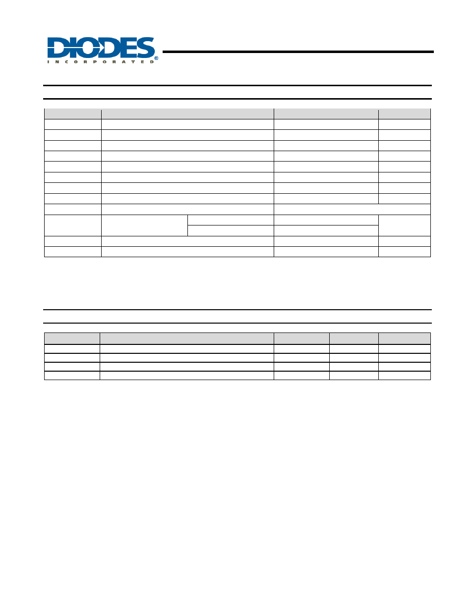 Ap7173, Absolute maximum ratings, Recommended operating conditions | Diodes AP7173 User Manual | Page 4 / 15