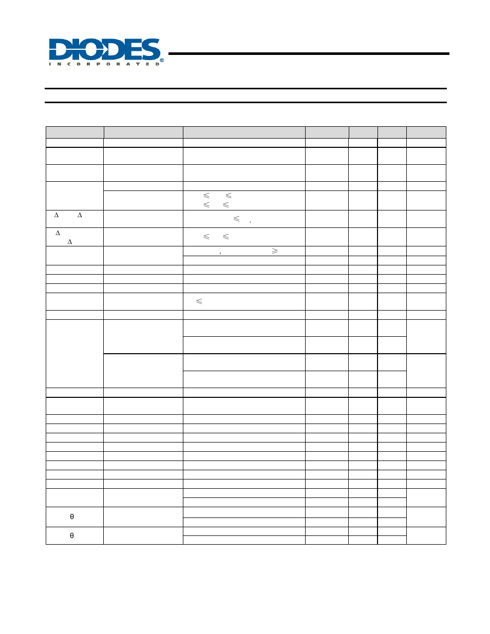 Ap7173, Electrical characteristics | Diodes AP7173 User Manual | Page 5 / 15