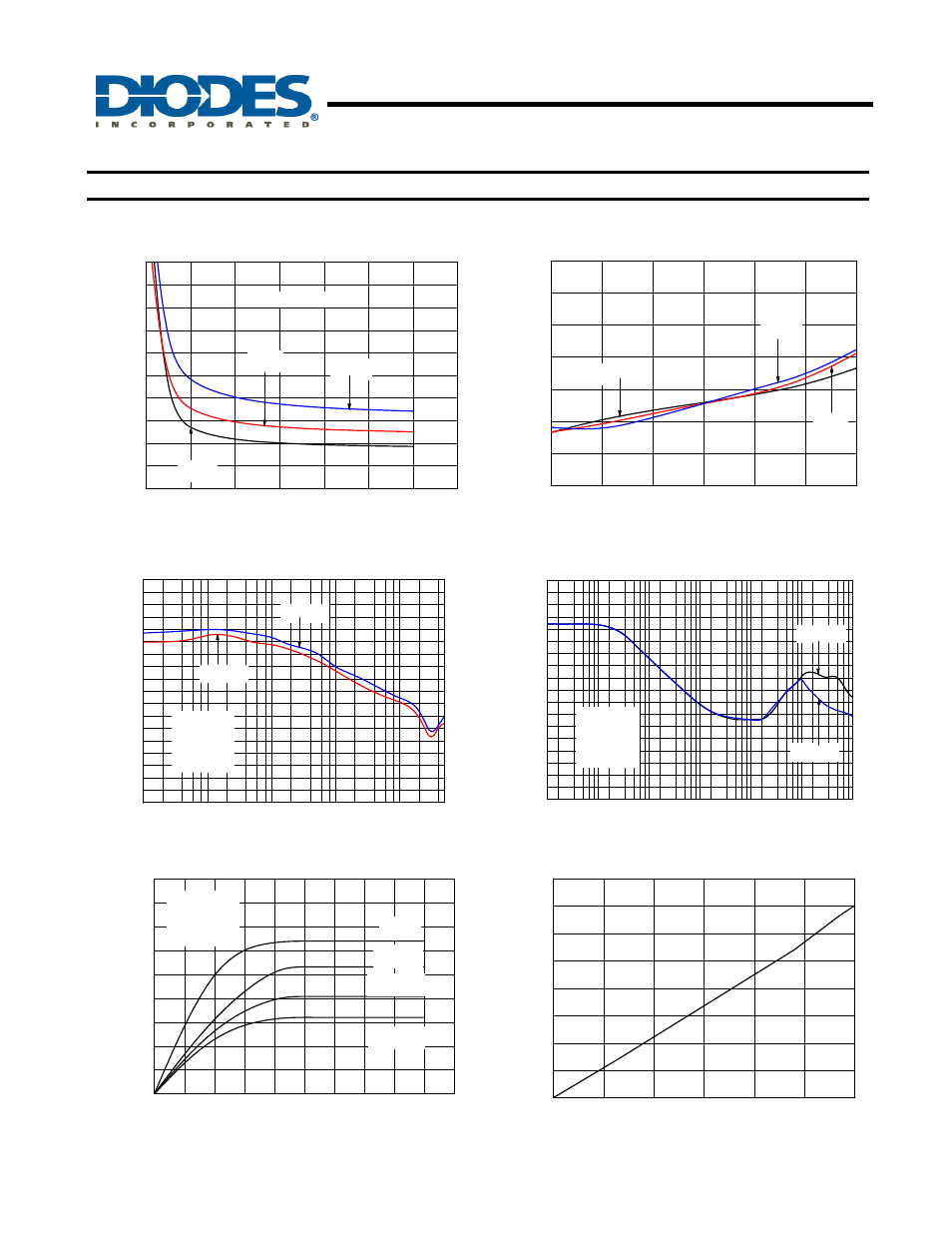 Ap7173, Typical characteristics, Continued) | Figure. 9 v, Dropout voltage vs. (v, And temperature (t, Figure. 10 v, Dropout voltage vs. i, Figure. 11 v, Psrr vs. frequency | Diodes AP7173 User Manual | Page 7 / 15