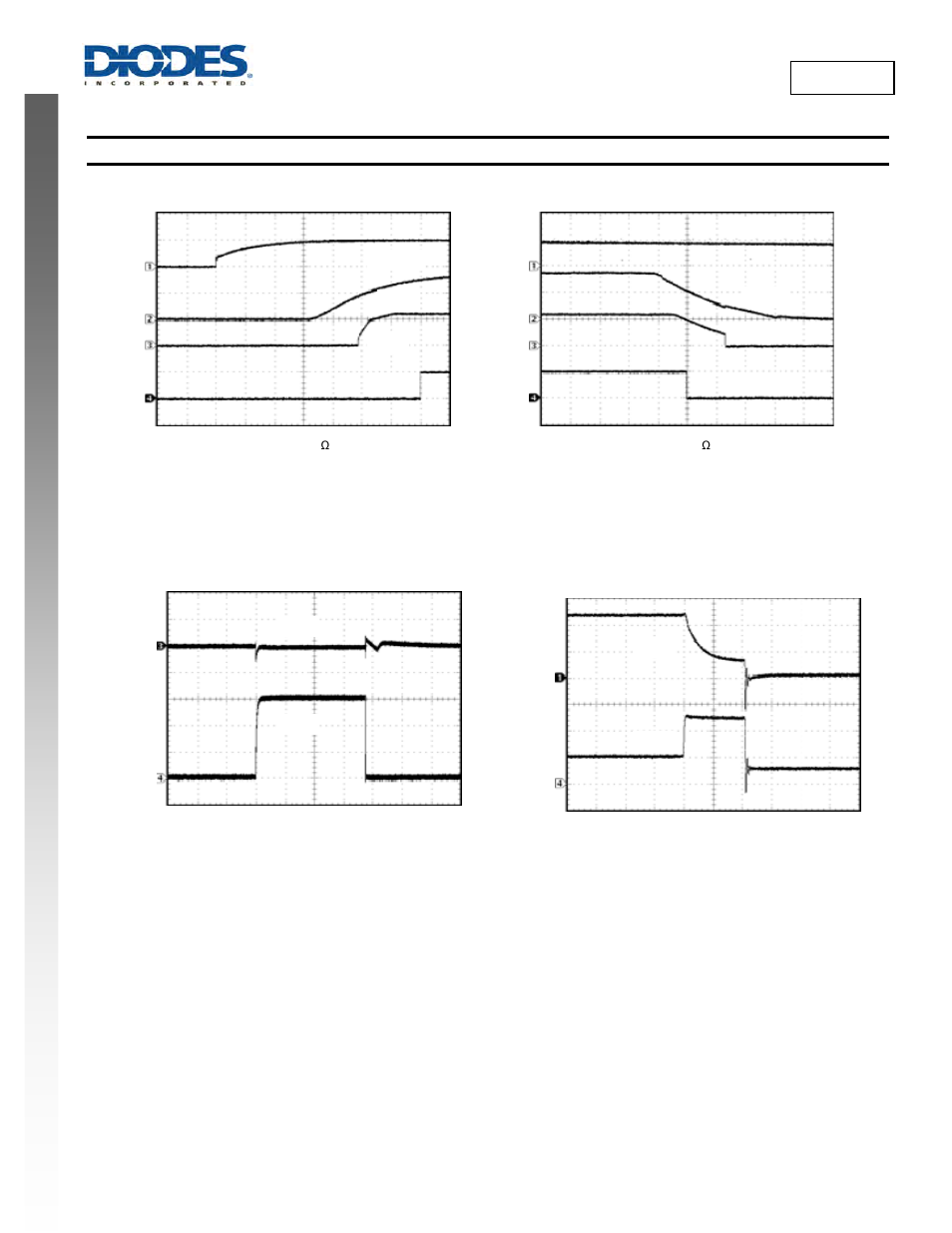 New prod uc t ap7175, Operating waveforms, Ap7175 | Power on, Power off, Load transient response, Over current protection | Diodes AP7175 User Manual | Page 7 / 14