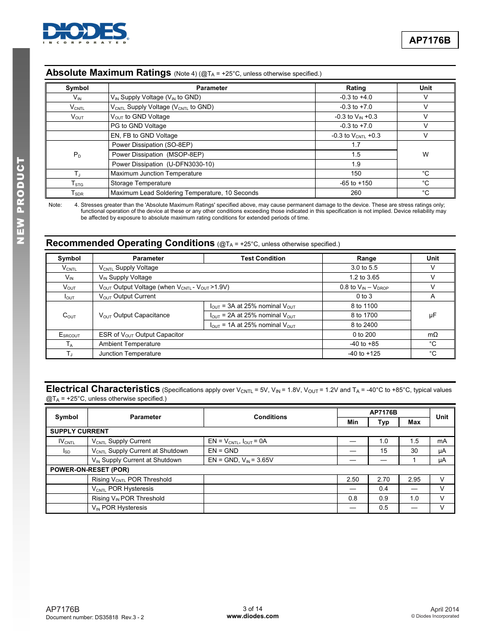 New prod uc t ap7176b, Absolute maximum ratings, Recommended operating conditions | Electrical characteristics, Ap7176b | Diodes AP7176B User Manual | Page 3 / 14