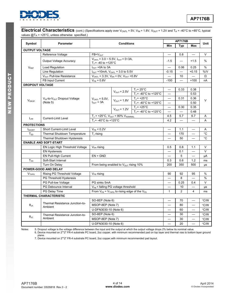 New prod uc t ap7176b, Electrical characteristics, Ap7176b | Diodes AP7176B User Manual | Page 4 / 14