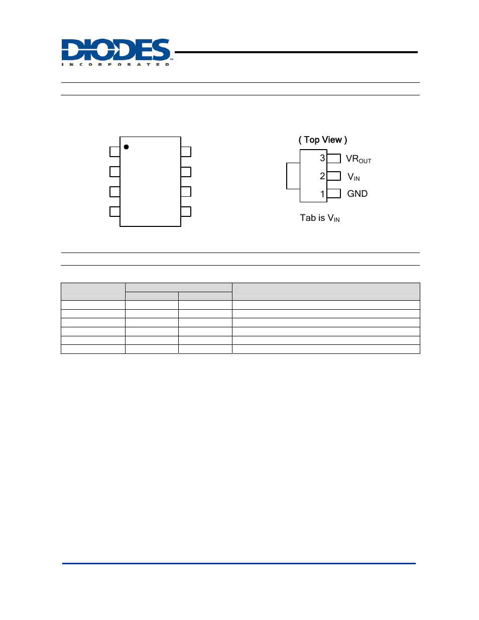 Ap7215, Pin assignments pin descriptions, Gnd vr | 13 2 tab is v, Top view ) | Diodes AP7215 User Manual | Page 2 / 11